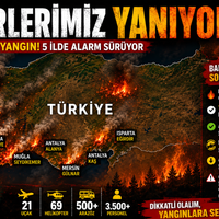 Çevre
