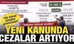Valilere talimat verdiğini duyuran Bakan Yerlikaya: Hiç kimse kendine güvenmesin