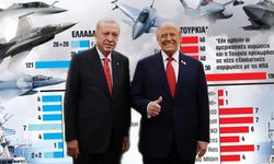Türkiye'nin F-35 savaş uçaklarına yaklaşması Yunan'da yankılandı: 'Güç dengesi değişi
