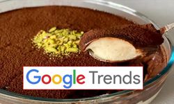 Google'da en çok aratılan yemek tarifleri 2025! Sosyal medyanın gücü