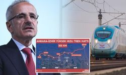 Ankara-İzmir Yüksek Hızlı Tren Hattıyla Seyahat Süresi 3,5 Saate İnecek