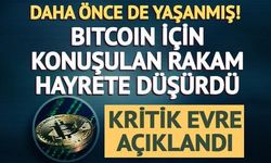 Bitcoin İçin 150-200 Bin Dolar Hedefi Öne Çıkıyor