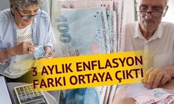 Mart Enflasyon Verileriyle 3 Aylık Enflasyon Farkı Açıklandı