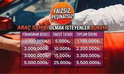 Sinpaş YTS ile Ev ve Araç Sahibi Olmanın Kolay Yolları