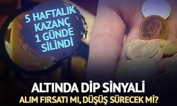 Altın Fiyatlarında Son Durum: Düşüş Devam Edecek Mi?