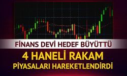 Büyük Bankadan S&P 500 İçin Yükseliş Tahmini: Hedef 8300