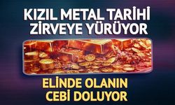 Kızıl Metal Fiyatları 8 Günlük Sürekli Artışla Tarihi Zirveye Yaklaşıyor