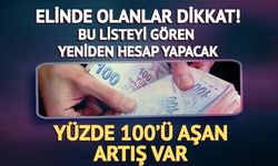 Kurumların Model Portföyünde Öne Çıkan Hisseler ve Getiri Beklentileri