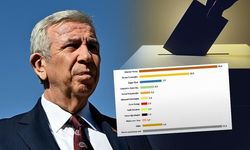 Son Ankette Mansur Yavaş Önde, Kararsızlar İlk Sırada