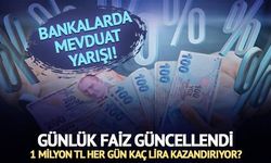Mevduat Faizleri Enflasyonu Geride Bırakarak Risksiz Kazanç Sağladı
