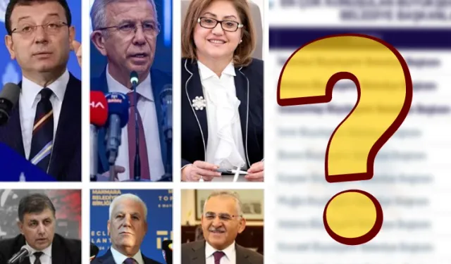 En çok konuşulan başkanlar kim?