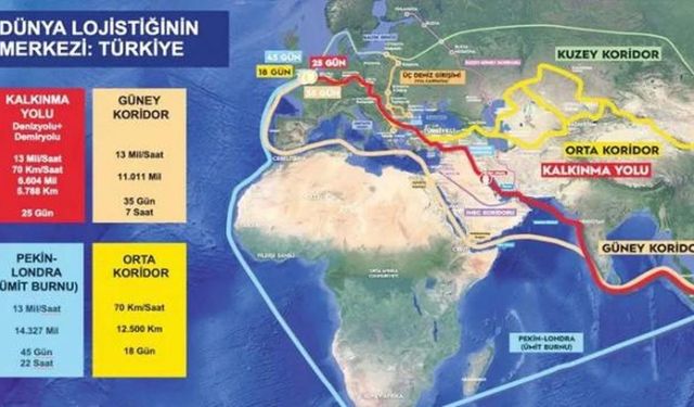 Her yol Türkiye'ye çıkıyor! 46 günlük süre 18 güne düşüyor