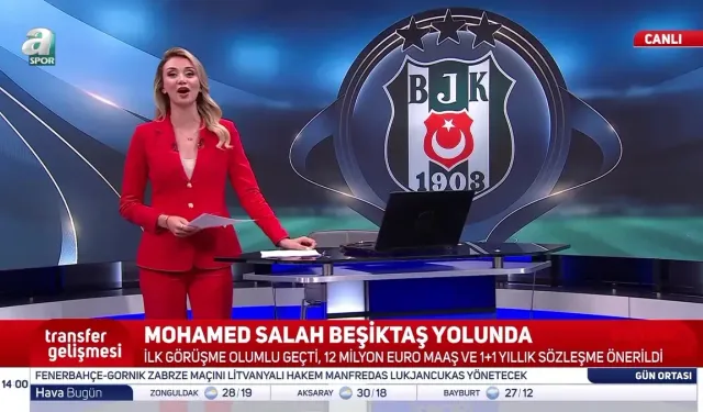 Mohamed Salah'ın Beşiktaş'a Transferi İddiası Futbol Dünyasında Gündem Yarattı
