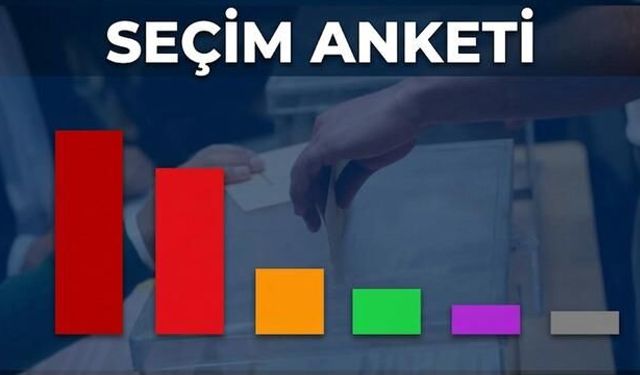 Son ankette Mansur Yavaş'ın istifası ve fon skandalı seçmenin tepkisini yansıttı
