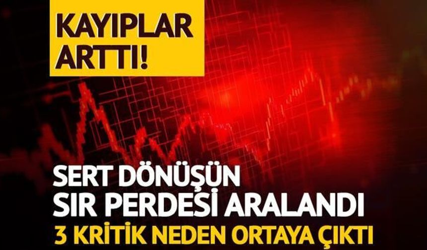 BTC'deki Ani Değişimin Arkasındaki 3 Sebep Açıklandı