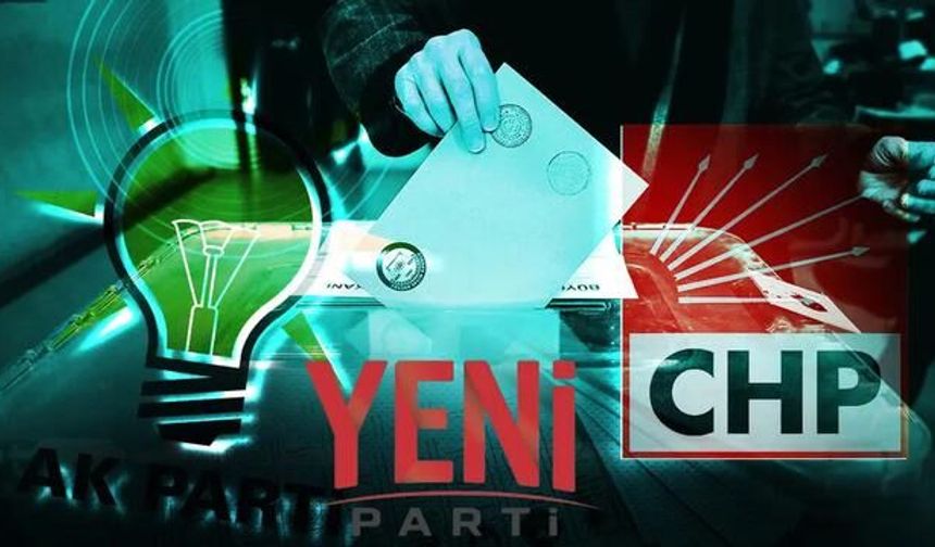 Son Seçim Anketinde CHP ve Yeni Parti Oy Oranları Başabaş Görünüyor