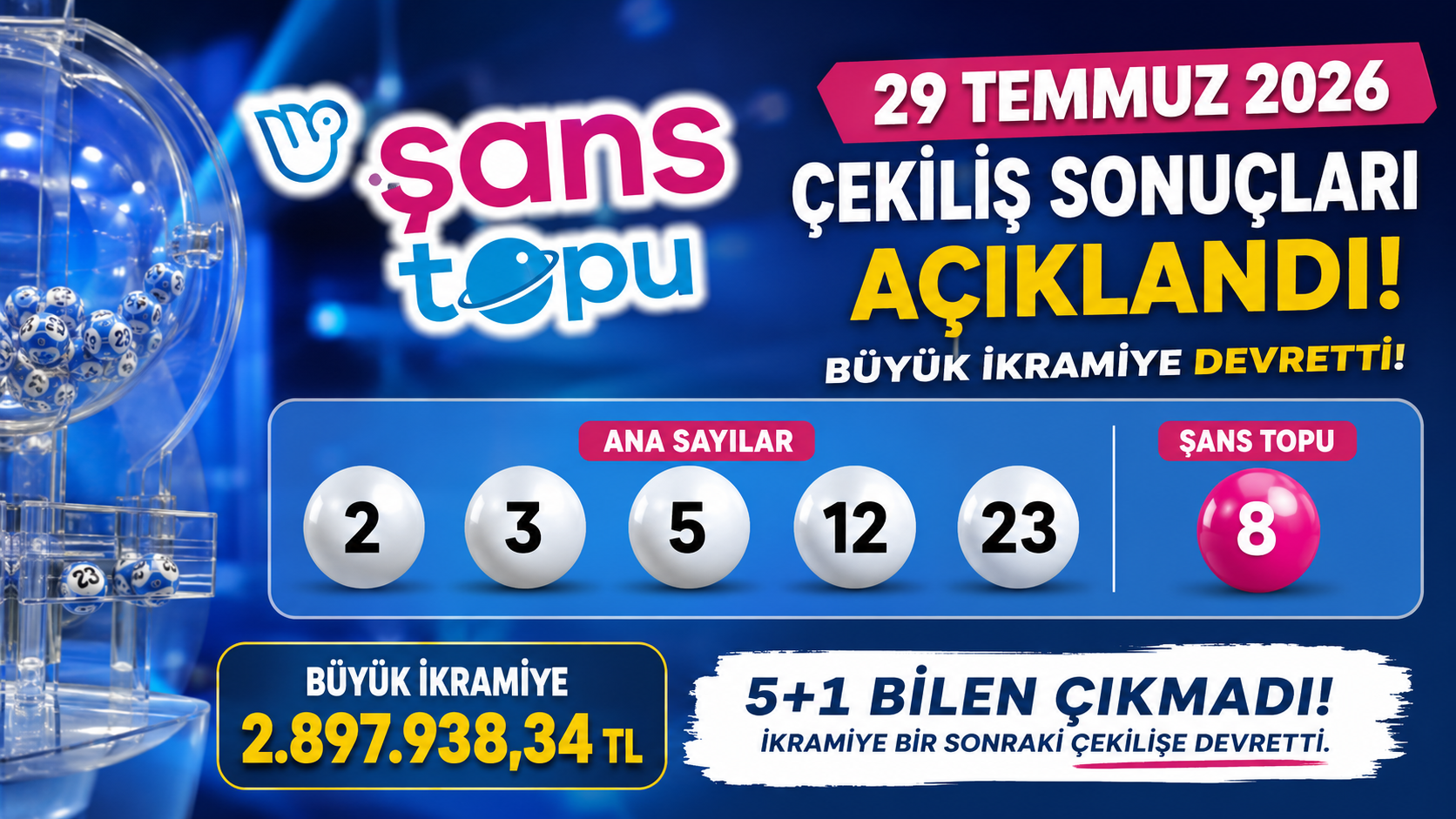Şans Topu'nda Büyük İkramiye Devretti! 2,9 Milyon TL Yeni Çekilişe Kaldı